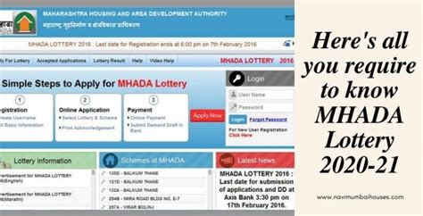 MHADA Lottery Scheme 2020.